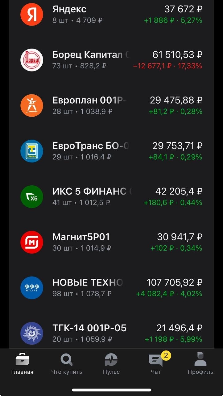 Первый 1.000.000 рублей на Открытом для вас брокерском счёту!!!