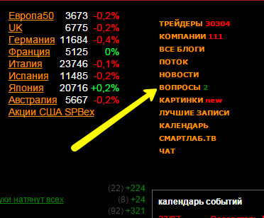 Задаватор вопросов на смартлабе