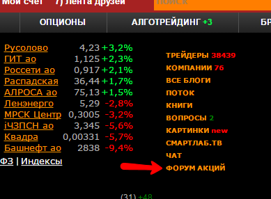 Обороты в Башнефти сегодня выросли в 100 раз! 2я после Сбера