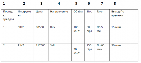 Программисты-роботорговцы, кто поможет сделать привод для QIUK?