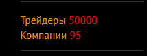 Зарегистрирован 50-тысячный аккаунт на смартлабе!