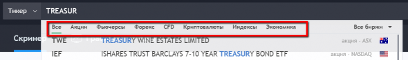 Что не хватает серьезным пацанам в Tradingview?