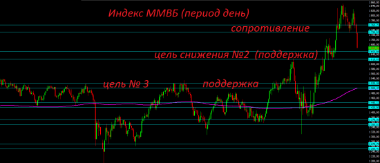 Только техника и никакой геополитики.