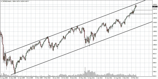 Идём на 1705 по S&P