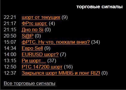 Медвежий консенсус на смартлабе