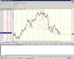 AUD/USD. Update. Пробой основания шеи