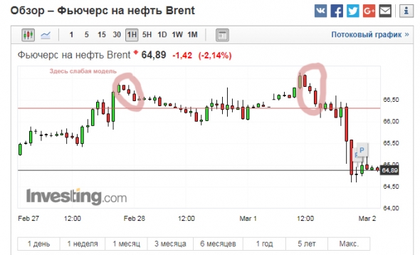 Три черных вороны. Увидел - шорти ))