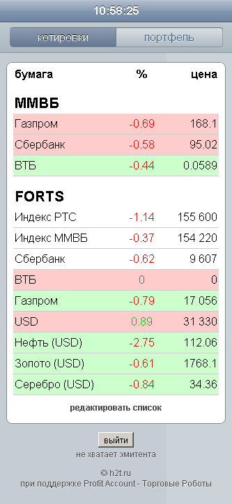 обновление списка котировок