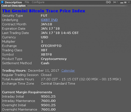 InteractiveBrokers условия торговли фьючом на биткоин