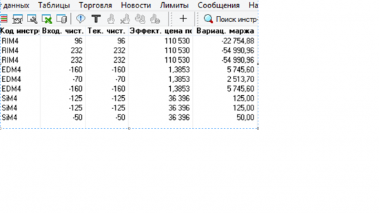 В продолжение темы стою на асфальте в лыжи обутый.