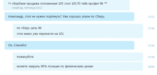 Сбербанк- отработка прогноза рост от 102 к 105 и снижение к целевому уровню 96