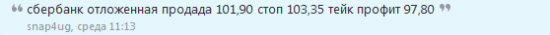 Сбербанк - прогноз на ближайшие недели