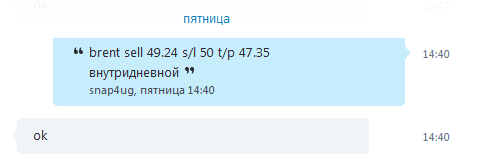 Нефть/Si  - разбор полетов на неделю