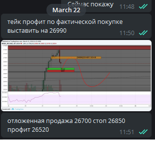 Сбербанк - обзор и рекомендации