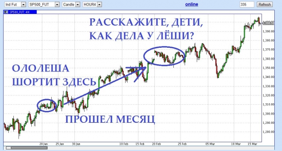 Ответ на предъяву Ололешеньки с опусканием последнего в грязь с его псевдограалем