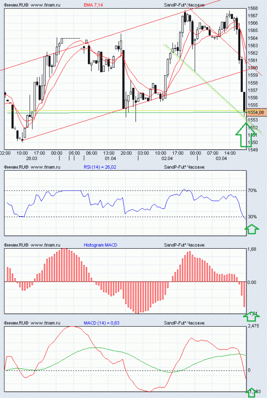 fsnp-500.