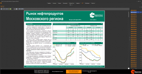 КОММОД: Продолжение