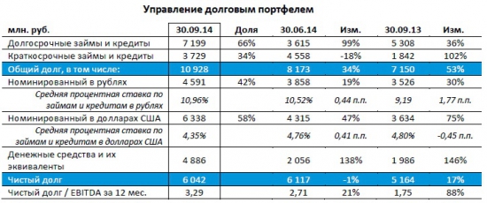 КТК — выбор смелых и дальновидных