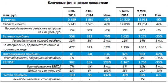 КТК — выбор смелых и дальновидных