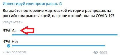 Второй волны распродаж не будет. Твёрдо и чётко ©