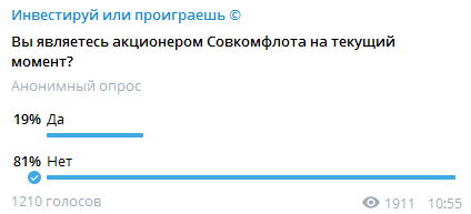 Совкомфлот: IPO состоялось, но осадок остался