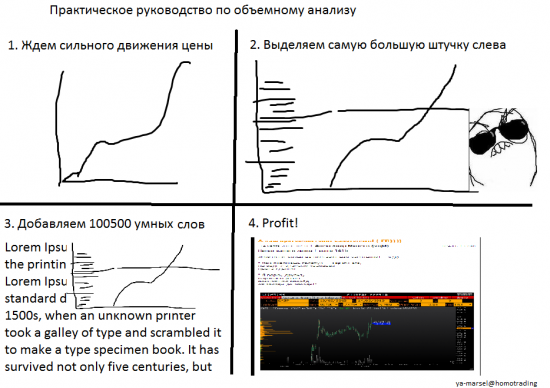 Минутка гомотрейдинга на Смарт-лабе