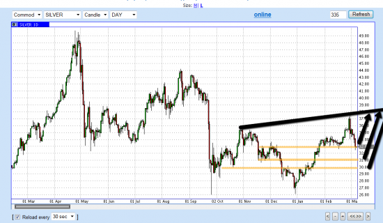 нефть-евро-сп-на всидку