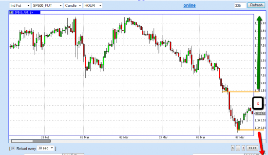 нефть-евро-сп-на всидку