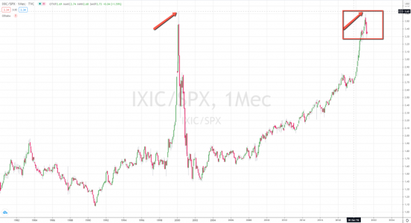 📉📉📉 МАЙСКАЯ распродажа, ГОТОВЫ?