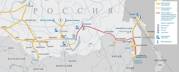 ГАЗ по трубе VS СПГ