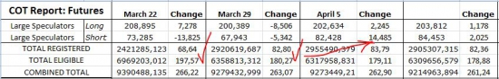 Flash Crash в золоте. Особое мнение.