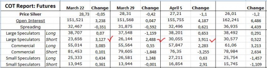 Flash Crash в золоте. Особое мнение.