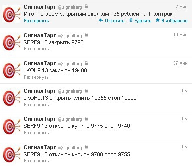 +35 рублей на контракт по акциям Сбербанка и Лукойла. Сигналы.