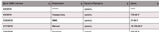 КНР может перенести свои производства на Дальний Восток России