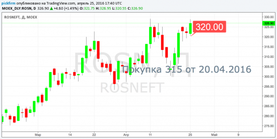 Роснефть переставить трейлинг-стоп на 320. (оповещения)