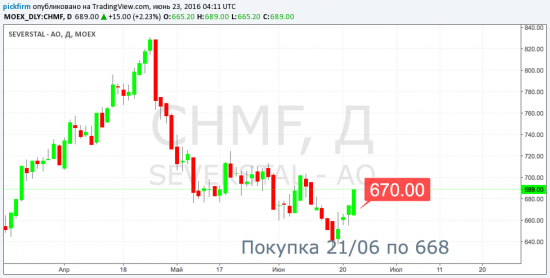 Лонг, но не для нефтянки. Новый следящий ордер для Северсталь  (СМС торговые оповещения)