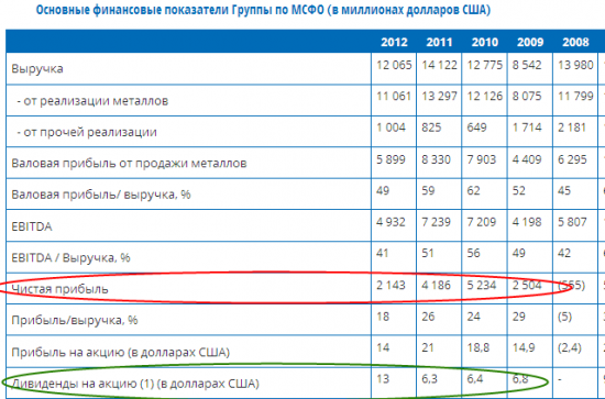 ГМК. Штирлиц вшортил! А вы?    (Не про Украину)