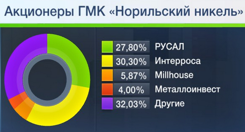 ГМК. Штирлиц вшортил! А вы?    (Не про Украину)