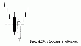 Стив Нисон. За гранью японских свечей. Краткий конспект