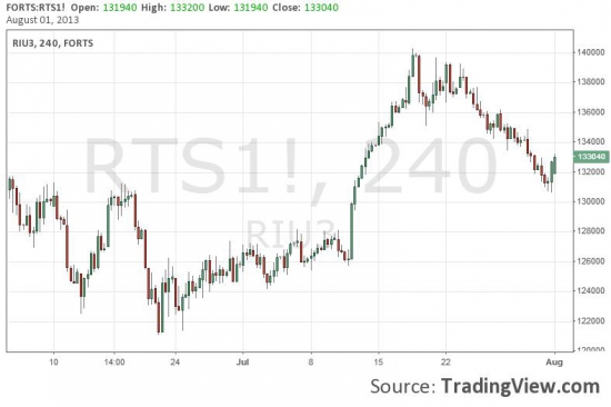 Reco #13:      long fRTS at 133000