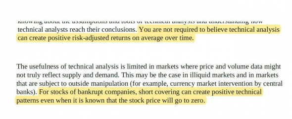 Взгляд CFA Institute на технический анализ (часть I)