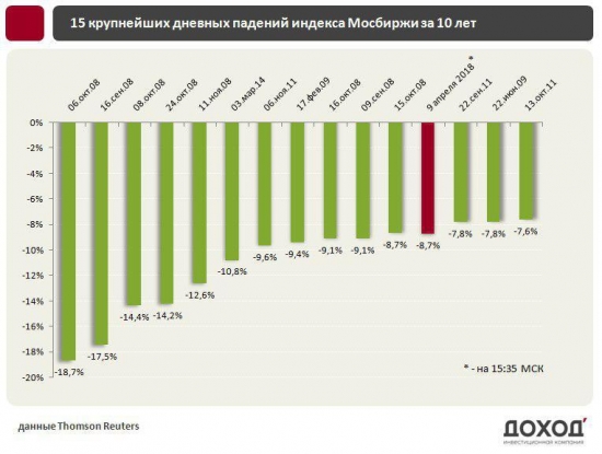 Вставлю свои 5 копеек.