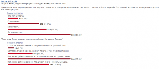 Социальная нравственность рыночного торговца.