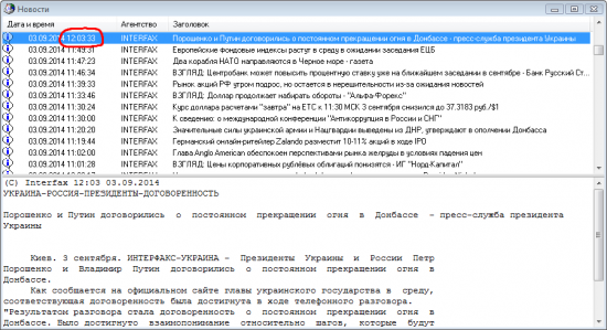 Новости от Интерфакс. Для чего они в биржевых терминалах?