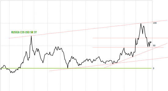 EURJPY