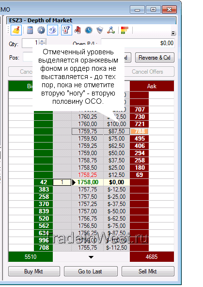 OCO ордера в терминале. Как выставить?