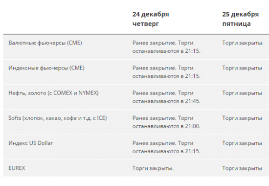 Уверен, что помите. Но на всякий случай напомню!!