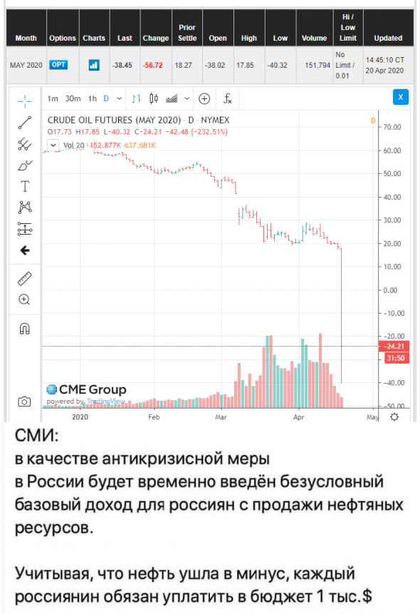 Немного черного юмора.