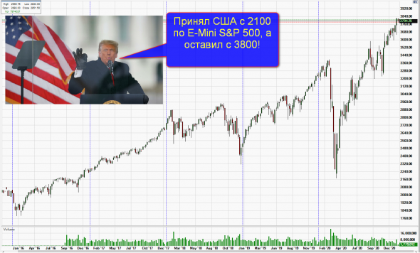 Вместо тысячи слов. Послесловие.