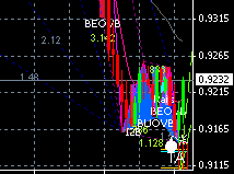 AUDUSD: стронг бай. продолжение.